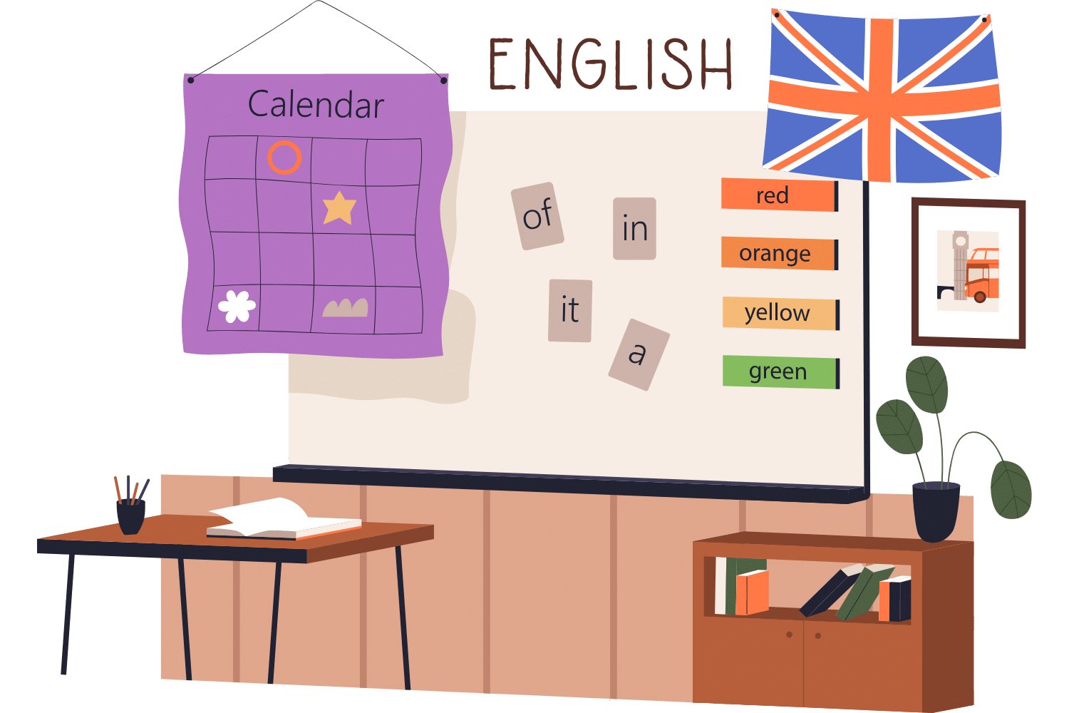 Cours d'anglais | Le Mot à la Bouche